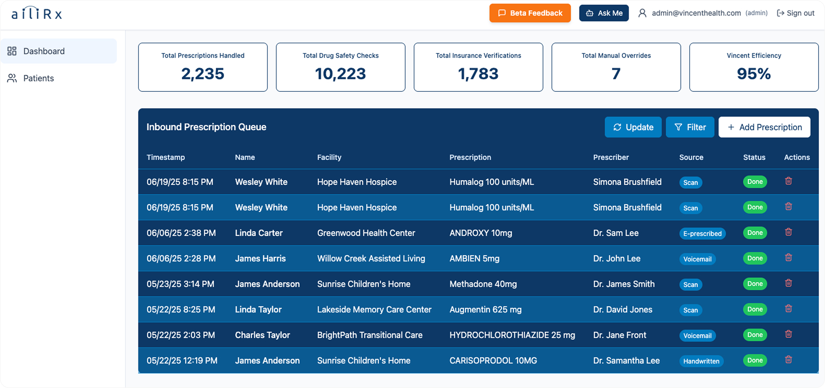 Prescription Management Dashboard